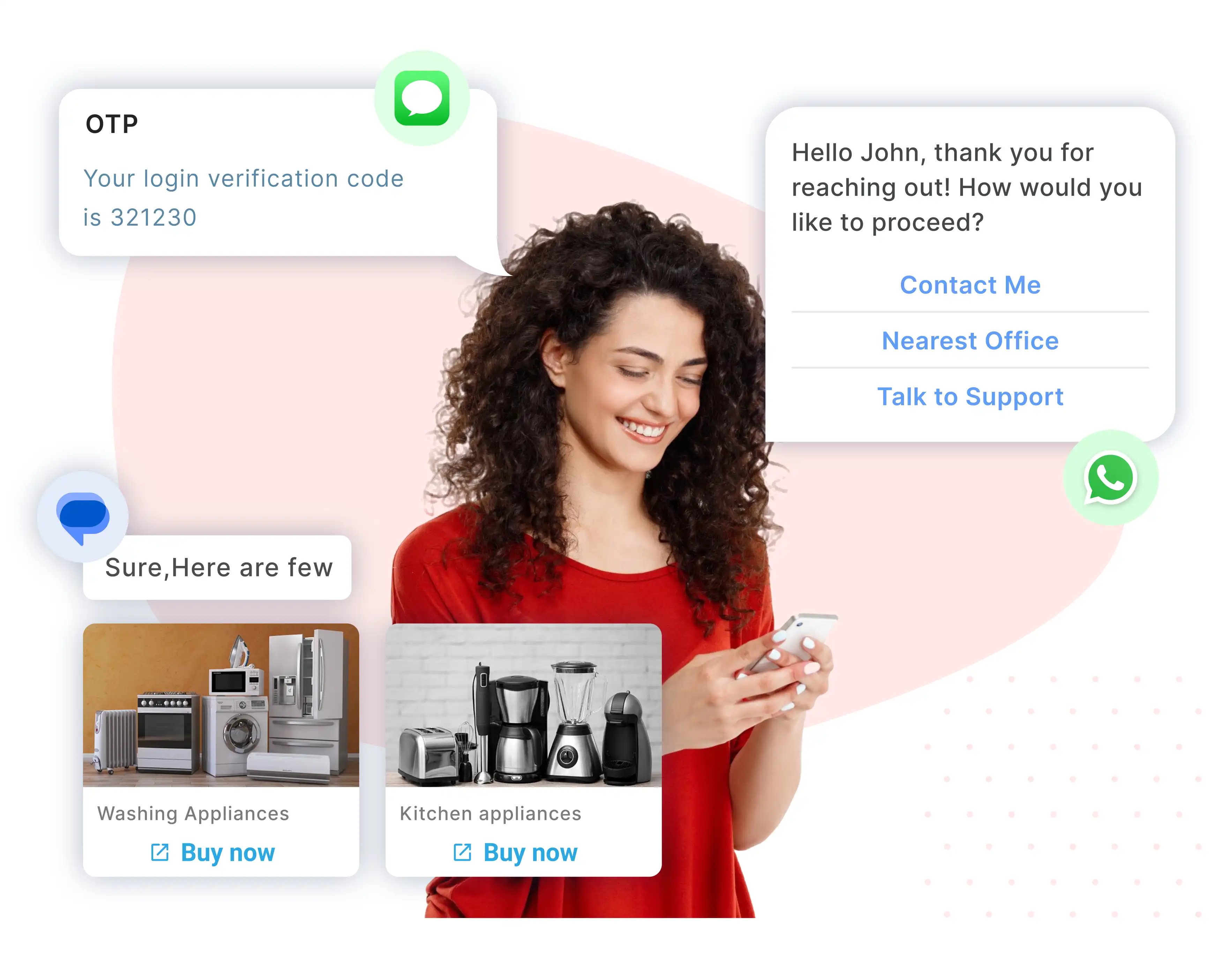 Business Communication