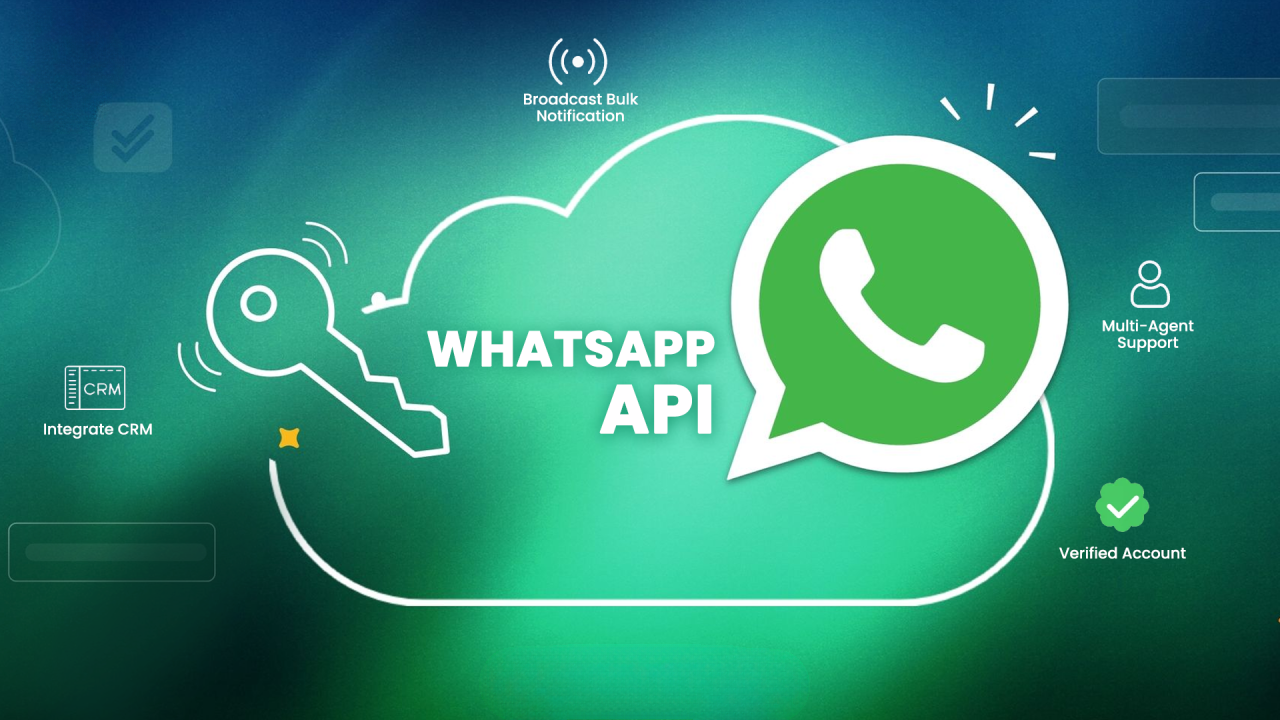 WhatsApp Business API